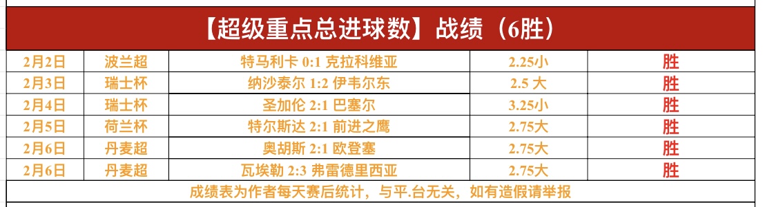 林孝埈,刘少昂,孙龙晋级,乐鱼,LeYu,乐鱼官网,乐鱼体育官网,乐鱼体育下载,乐鱼APP
