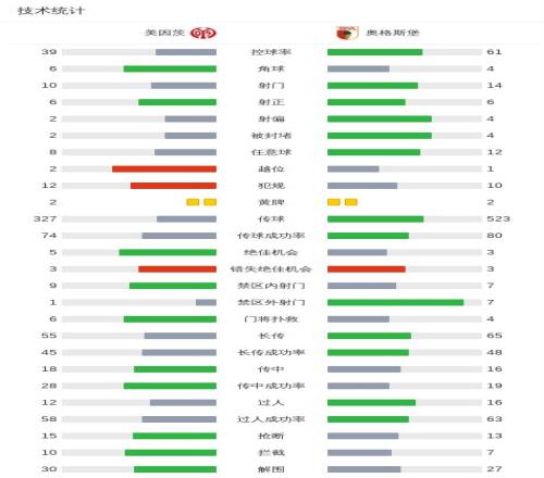 林孝埈,刘少昂,孙龙晋级,乐鱼,LeYu,乐鱼官网,乐鱼体育官网,乐鱼体育下载,乐鱼APP