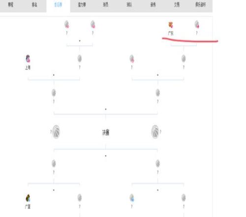 分析,森林狼对决,猛龙专家推,乐鱼,LeYu,乐鱼官网,乐鱼体育官网,乐鱼体育下载,乐鱼APP