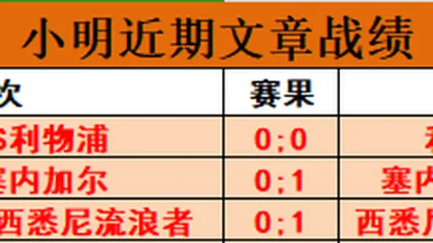 [英超速递]斯莫尔本恩破门，南安普敦领跑战局